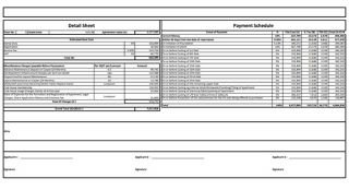 Request Costing Details